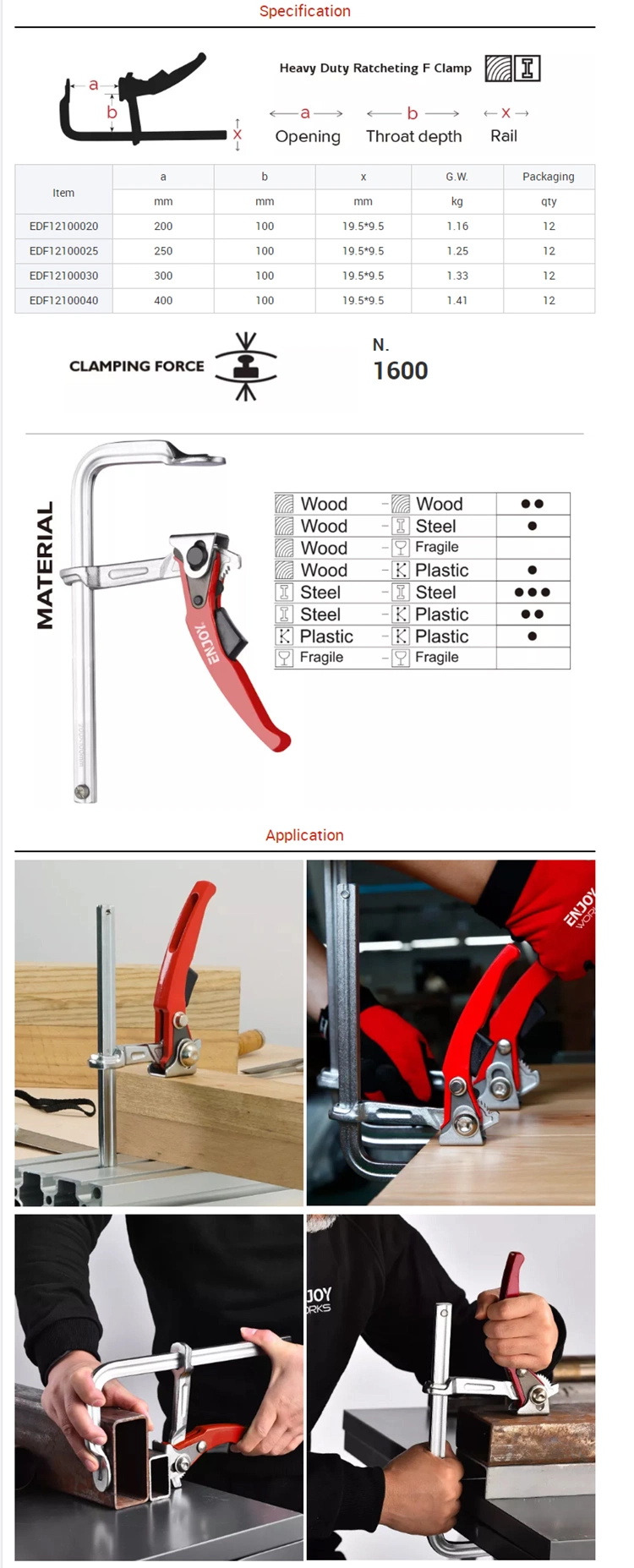 Woodworking Bar Clamp 4 Inch F Clamp Clip Bar Grip Quick Ratchet Release Squeeze Clamps Tools